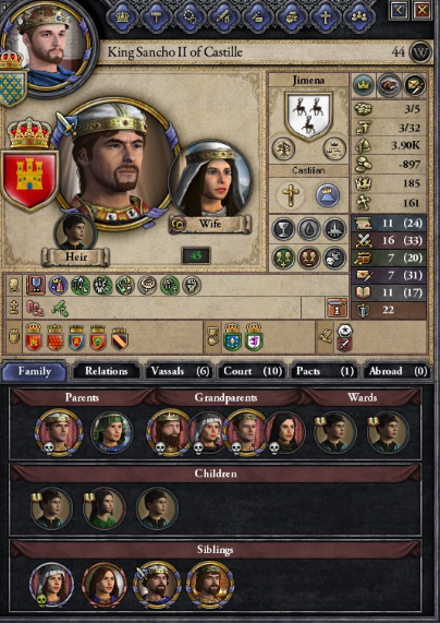 King Sancho II of Castile, April 1080.PNG